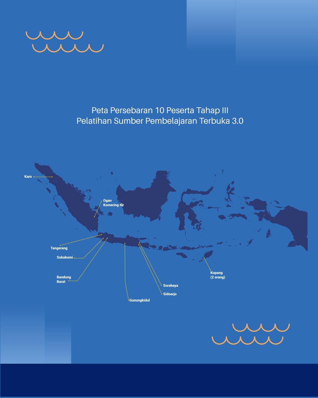 Zoom pelatihan spt1